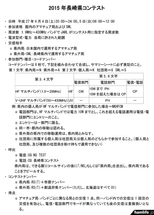 「2015年長崎県コンテスト」規約の一部（同Webサイトから）