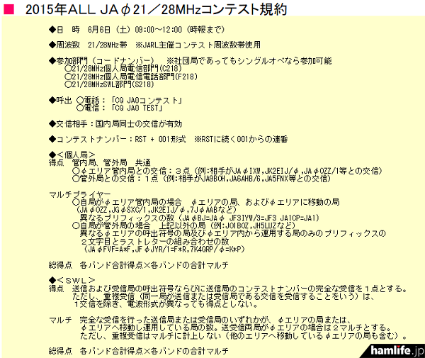 「2015年ALL JA0 21/28MHzコンテスト」の規約（一部抜粋）