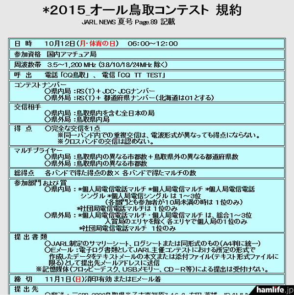 「2015オール鳥取コンテスト」の規約（一部抜粋）