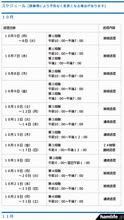 東京地区のFM補完放送とV-Lowマルチメディア放送の2015年10月期試験電波発射スケジュール（「V-Low受信対策センター」のWebサイトより）