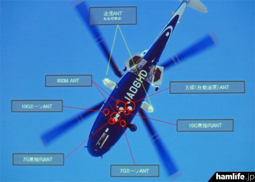 TBSテレビは報道用ヘリコプターの中継システムを紹介。これは同局のヘリ底部に取り付けられた無線用アンテナの解説