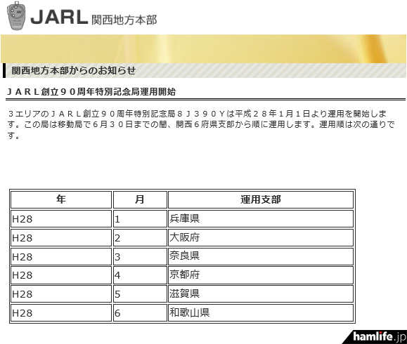 2016年1月1日から「8J390Y」の運用をアナウンスする、JARL関西地方本部のお知らせ「JARL創立90周年特別記念局運用開始」（同Webサイトから）