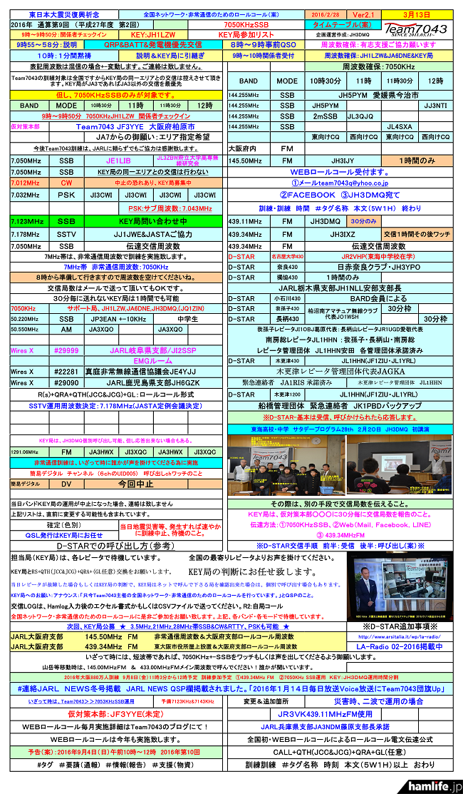 JH3DMQ・水谷氏作成による運用スケジュール（2016/2/28 Veｒ2.1）。詳しくは下記関連リンク「東日本大震災復興祈念 全国ネットワーク・非常通信のためのロールコール（PDF形式）」で確認