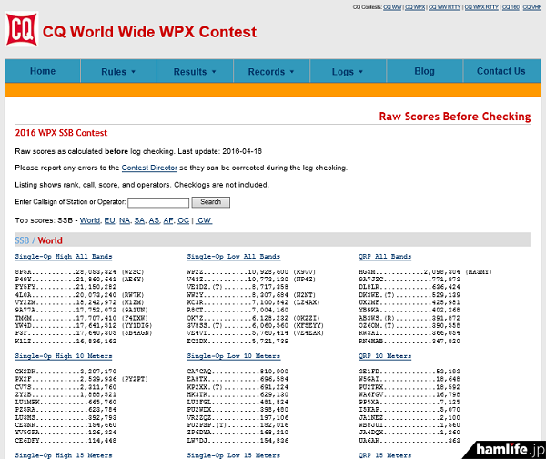 オフィシャルWebサイトに「2016 CQ World-Wide WPX Contest SSB」の暫定結果が公表されている