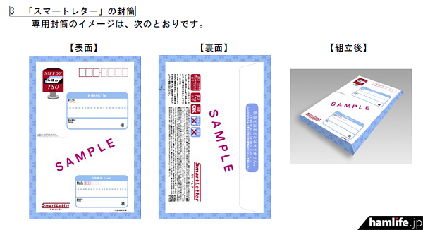 100枚前後の転送用QSL送付に役立つ＞ 日本郵便、4月3日から全国一律180