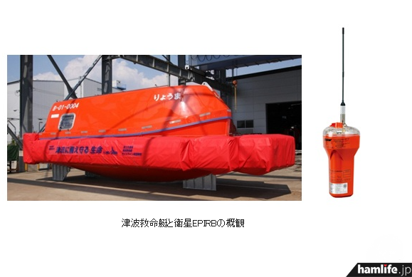 津波救命艇、愛称「りょうま」と、衛星を使用して自船の位置情報を伝える遭難自動通報装置（同Webサイトから）
