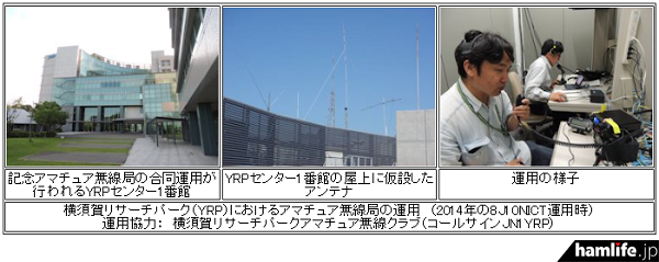 「横須賀リサーチパーク（YRP）」における昨年の「8J10NICT」運用の様子（同資料から） 