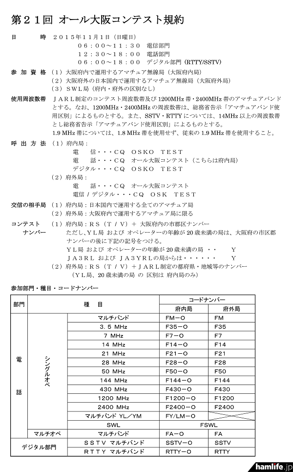 「第21回オール大阪コンテスト」の規約（一部抜粋）