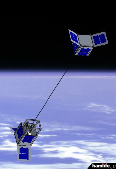 静岡大学の超小型衛星「STARS-C」。2機の衛星の間に張った「テザー」と呼ばれるケーブルの伸展実験を行う