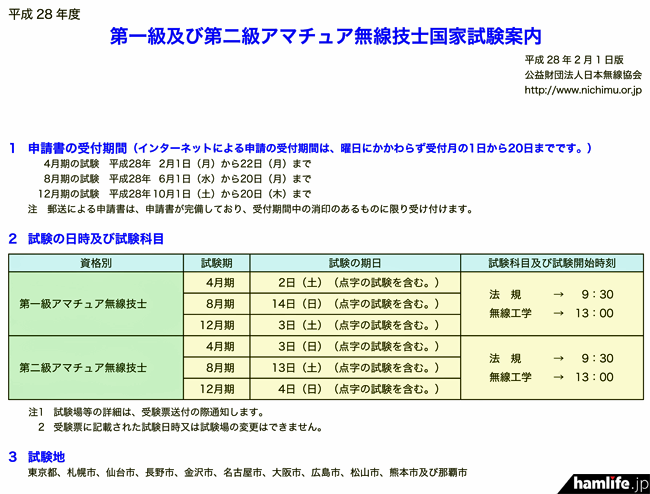 日本無線協会が発表した2016（平成28）年度の上級ハム国試スケジュール