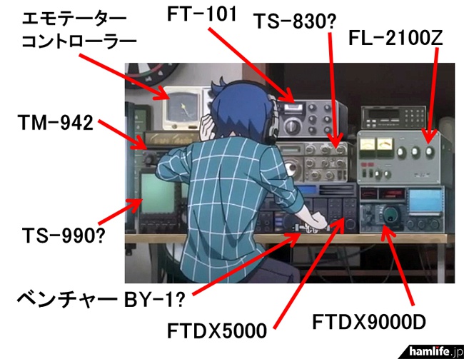hamlife.jpの推測による無線機や周辺機器の型番。形状が簡略化されたり、大きさや比率を変えている機種もありそうなので断定はできない
