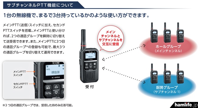 上空用チャンネルも送受信可能＞アイコム、最大出力2Wの351MHz帯デジタル簡易無線機（登録局）「IC-DPR4」を発売 | hamlife.jp